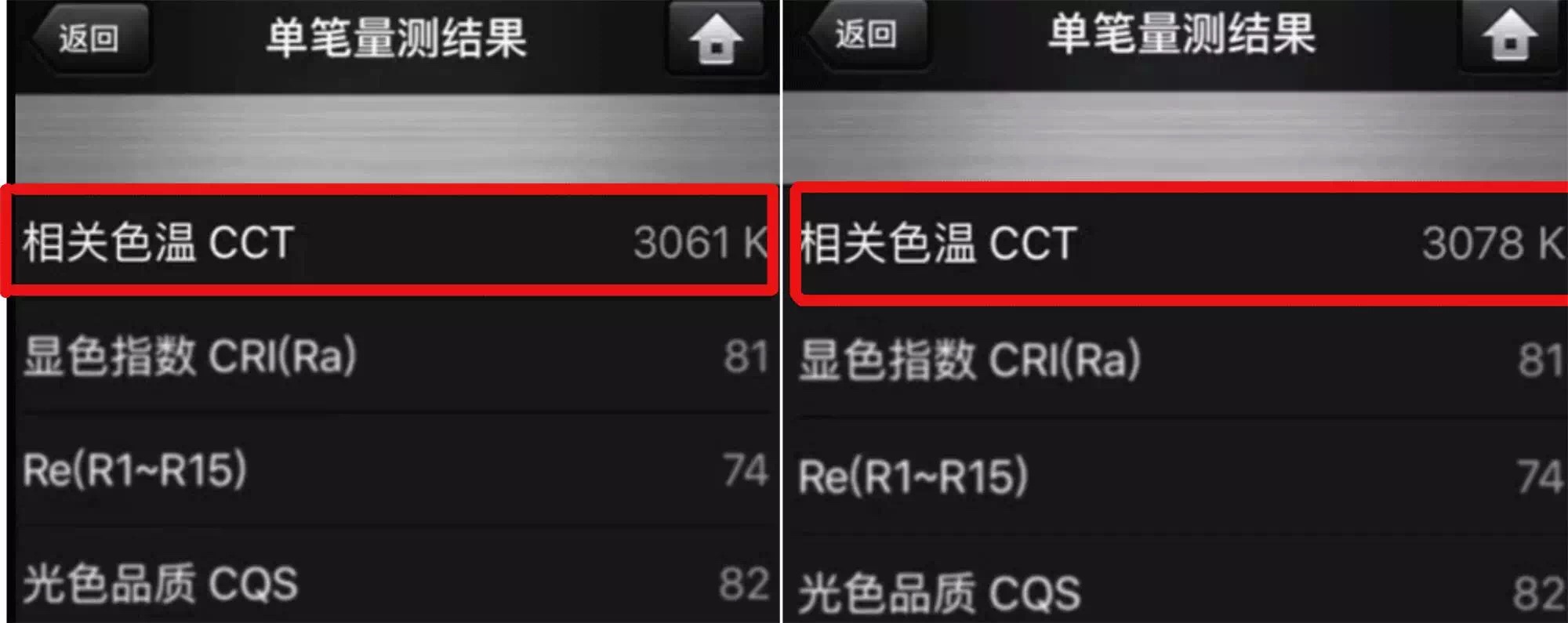 吉豐光電為你講解LED線型燈的色容差是什么？(圖4)