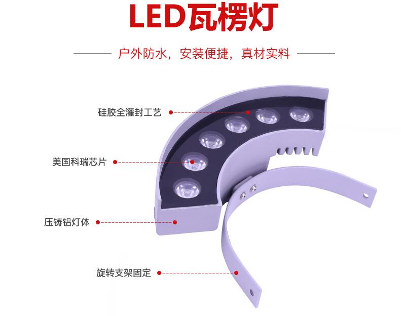 LED戶外照明可用于哪些領(lǐng)域？(圖2)