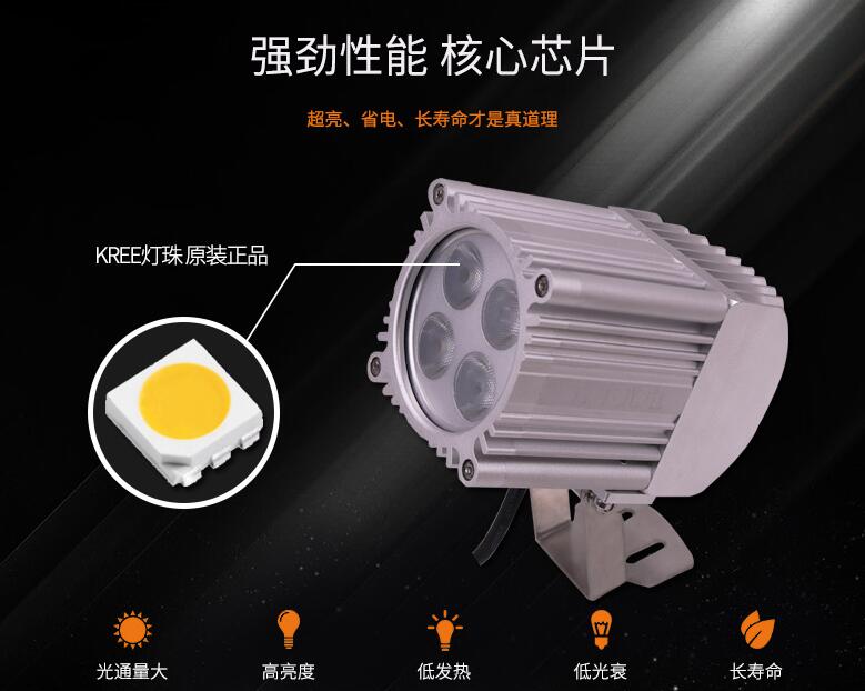 哪些因素影響LED投光燈價格？(圖2)