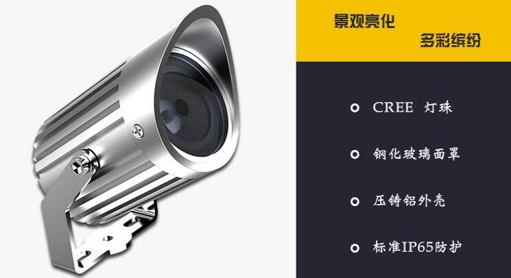 供應led投光燈需要考慮哪些問題？(圖2)